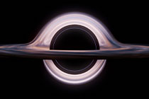 球探遥看火箭无力，＃湖人自走小道